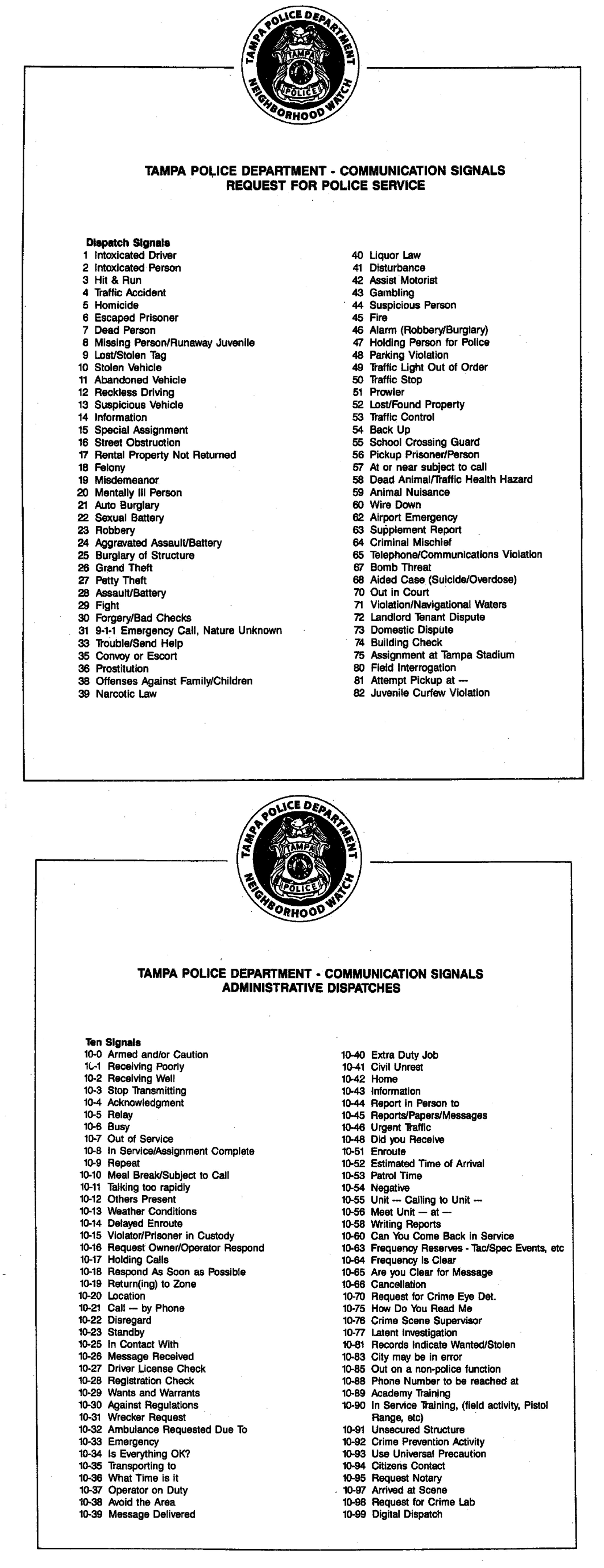 Tampa police codes